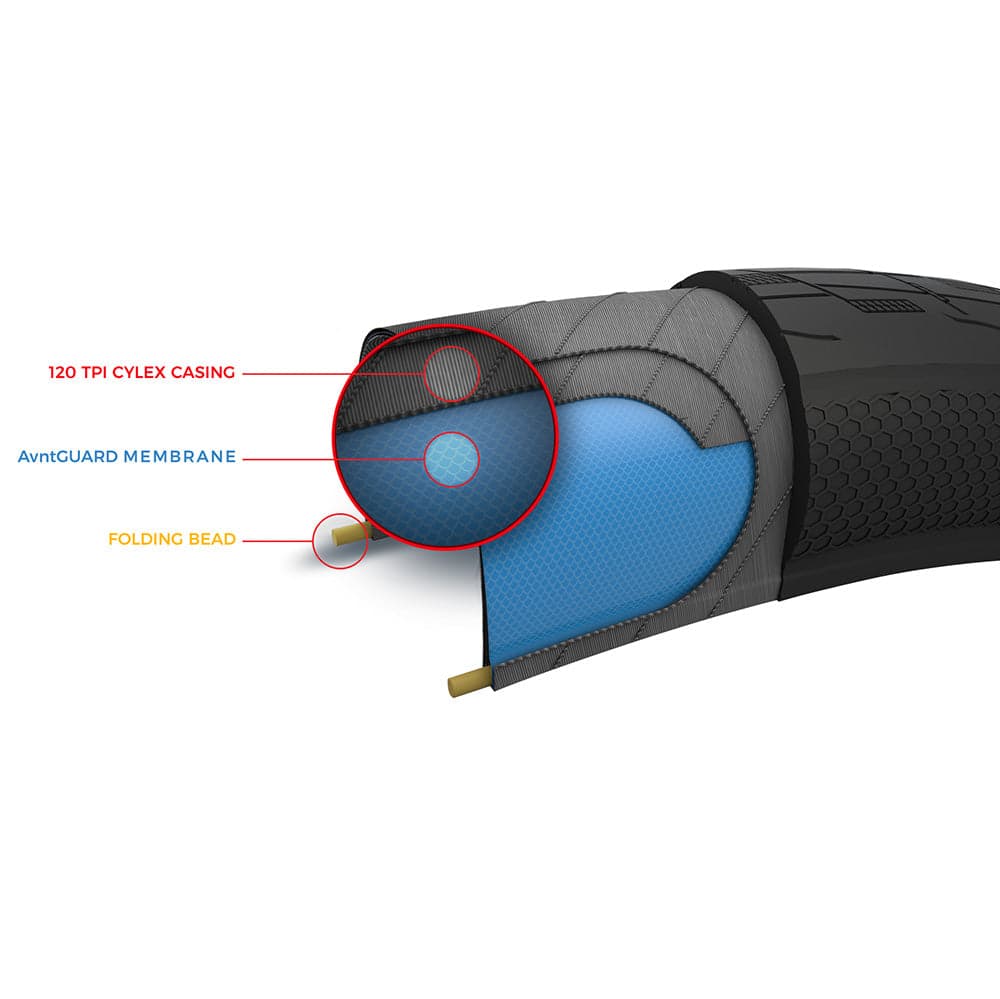 Tioga Fastr X S-Spec 20x1.75 Black