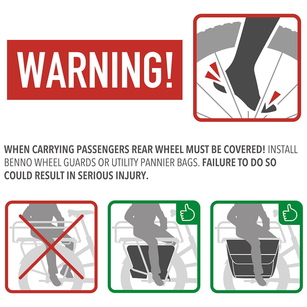 Benno Bikes 46er Sideloader Set Black Rear