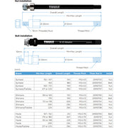 Thule Thru Axle 162-174 mm (M12 x 1.0) - Syntace; nut fixing