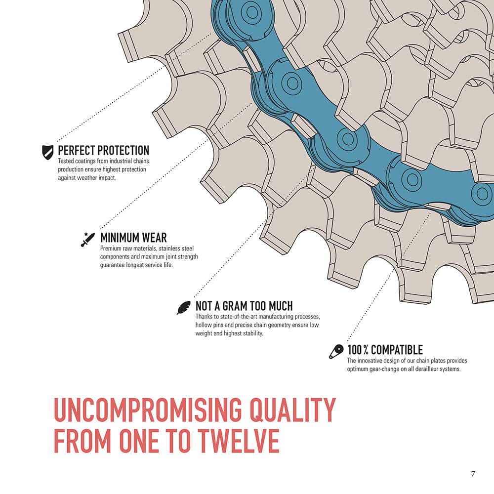 Connex 12WAX Bicycle Chain Nickel 12sp
