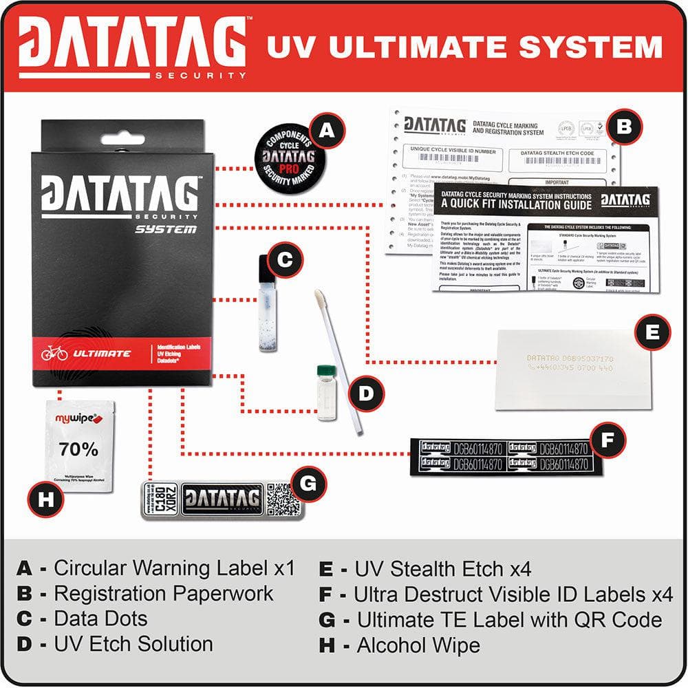 Datatag Ultimate System