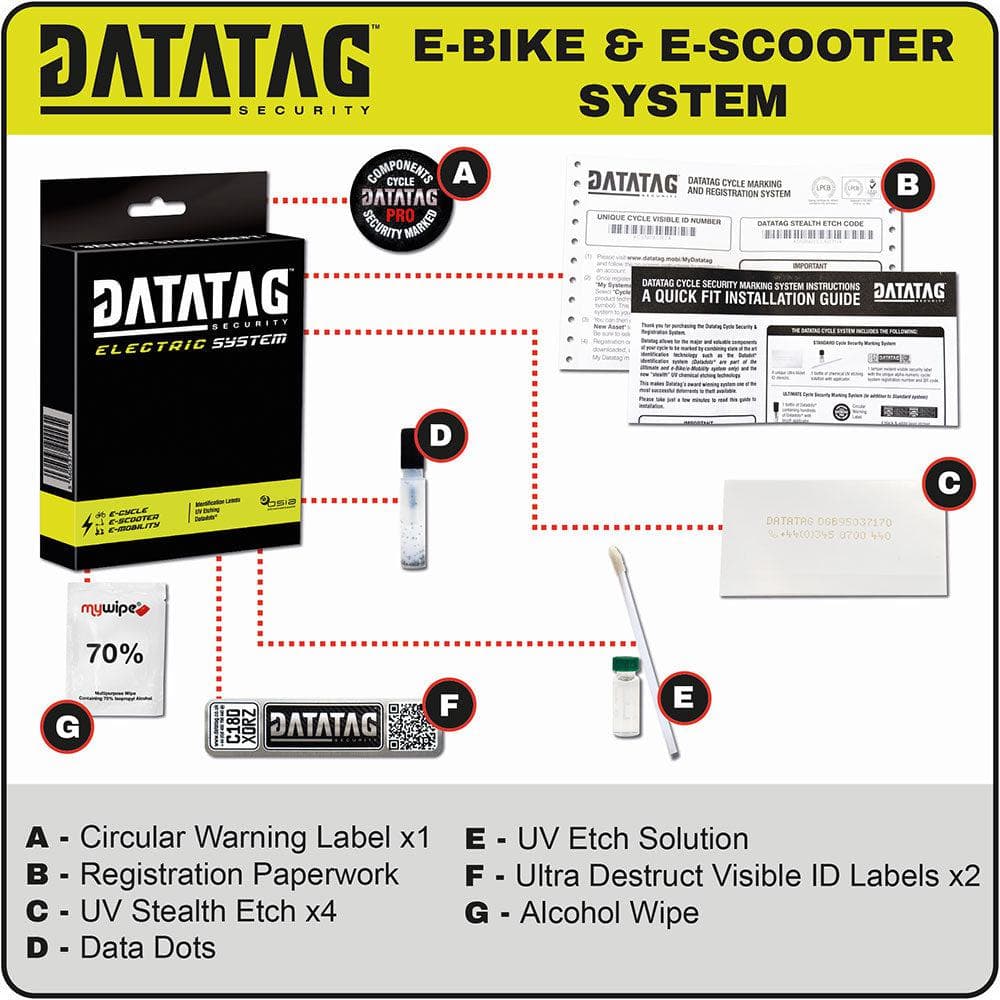 Datatag E-Bike / E-Mobility System