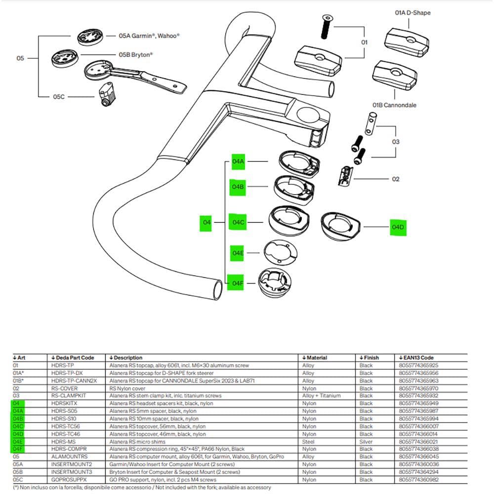 deda-alanera-rs-black-nylon-headset-spacer-kit