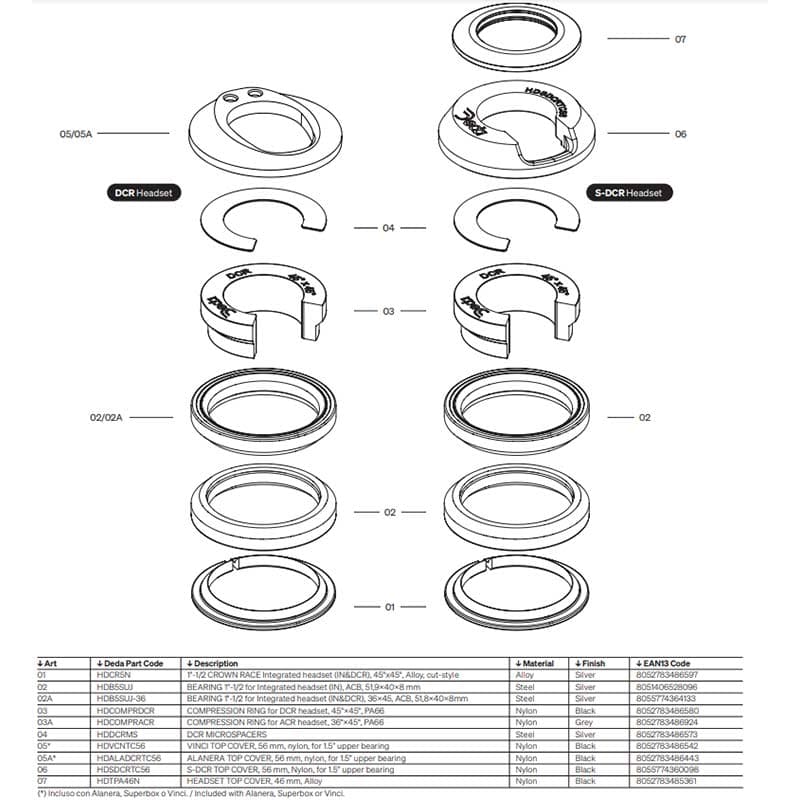 Deda 1"-1/2 Int. Headset Bearing 45 x 45 deg
