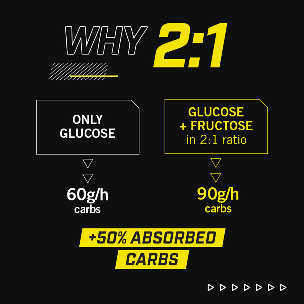 Enervit Salted Caramel C2:1 Pro Carbo Bar -  -  Carbohydrate,During