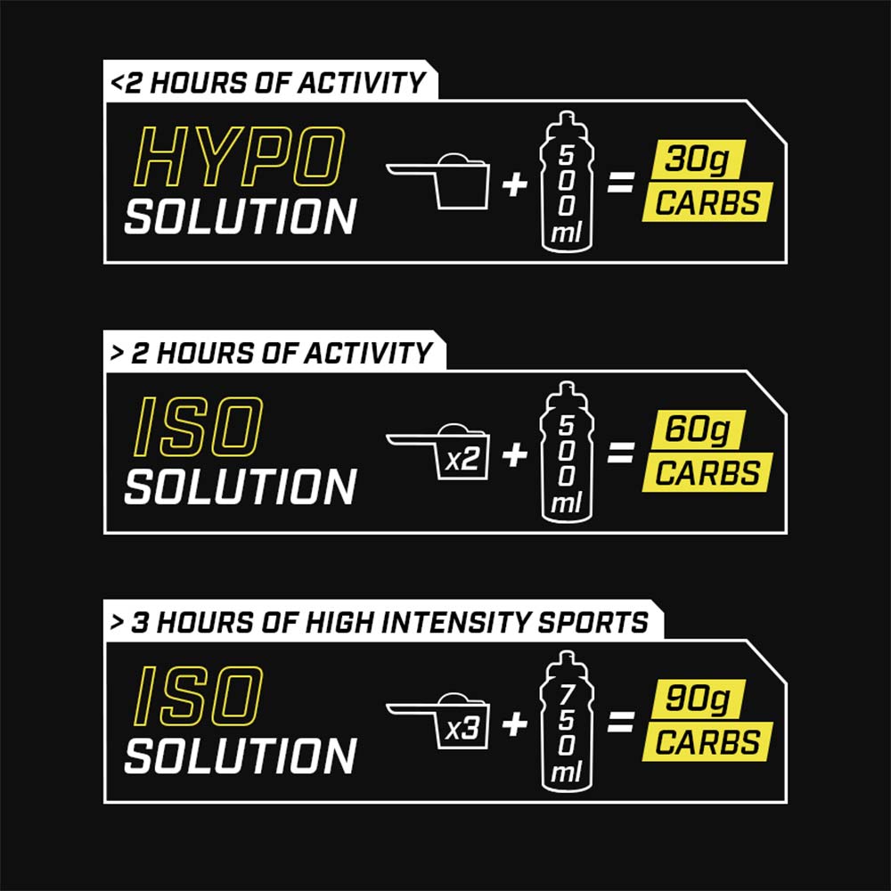 Enervit Lemon C2:1PRO IsoCarb Energy Drink Powder -  -  Carbohydrate,During
