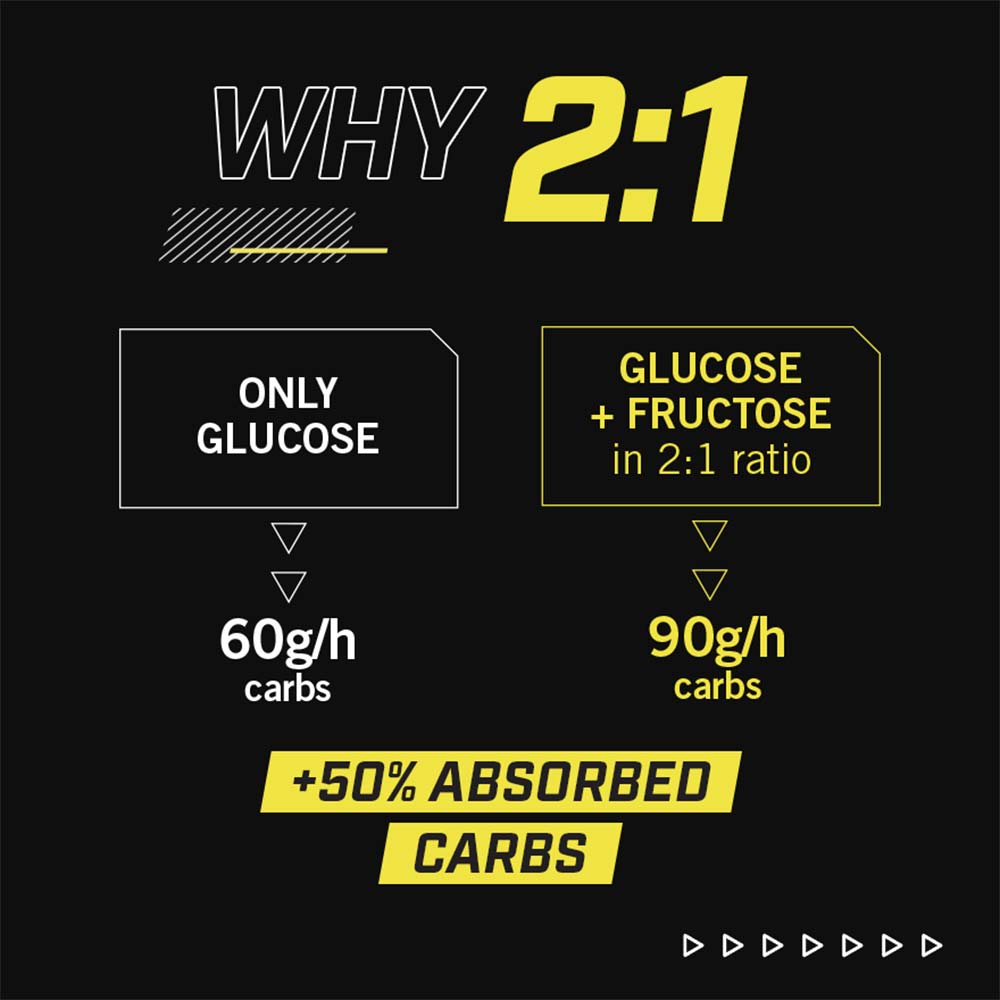 Enervit Lemon C2:1PRO IsoCarb Energy Drink Powder -  -  Carbohydrate,During