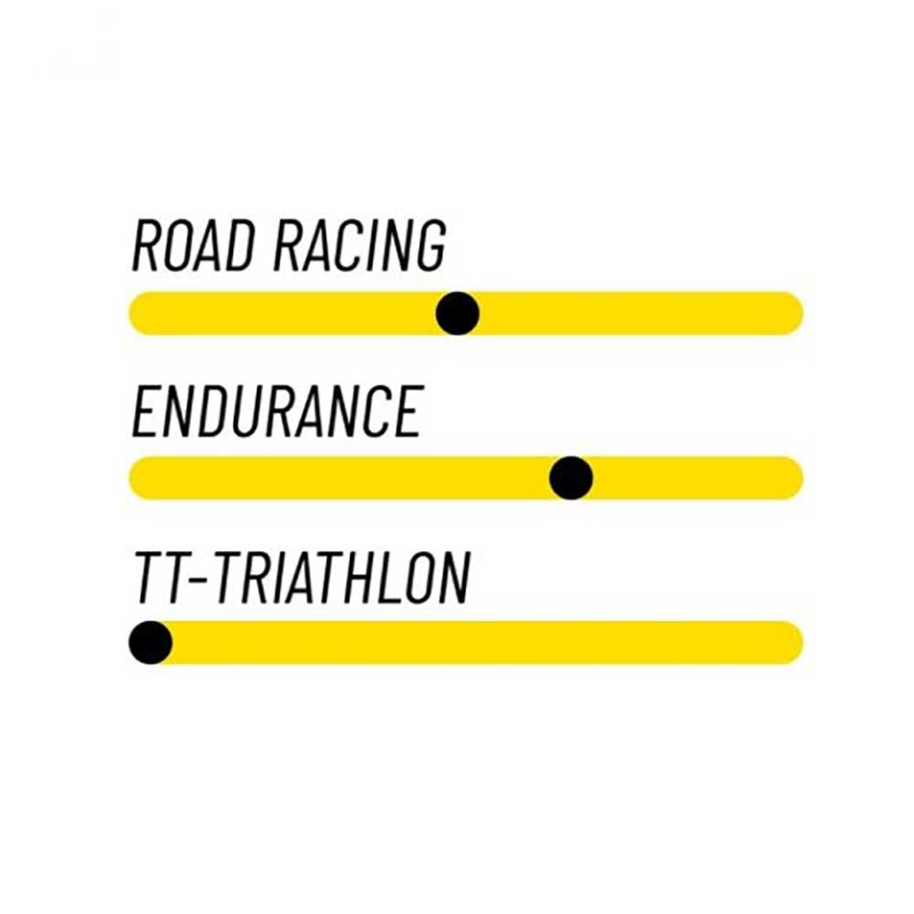 Miche Race PRO DX Disc Sh Pair