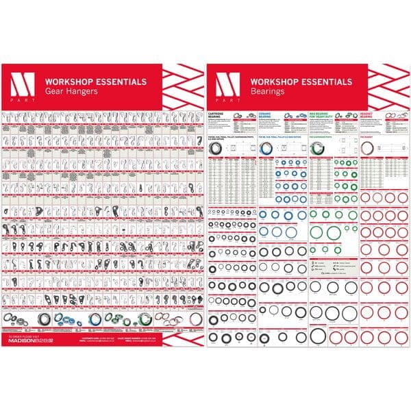 M Part M Part Gear Hanger and Cartridge Bearing Poster