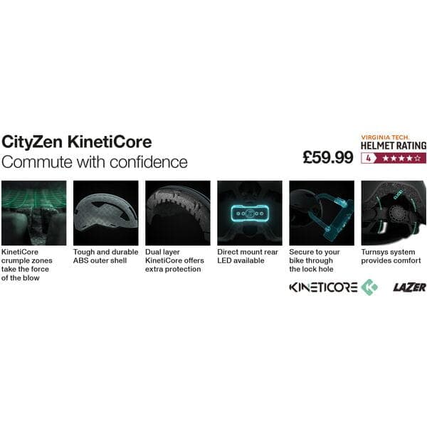 Lazer KinetiCore Talker Card - CityZen