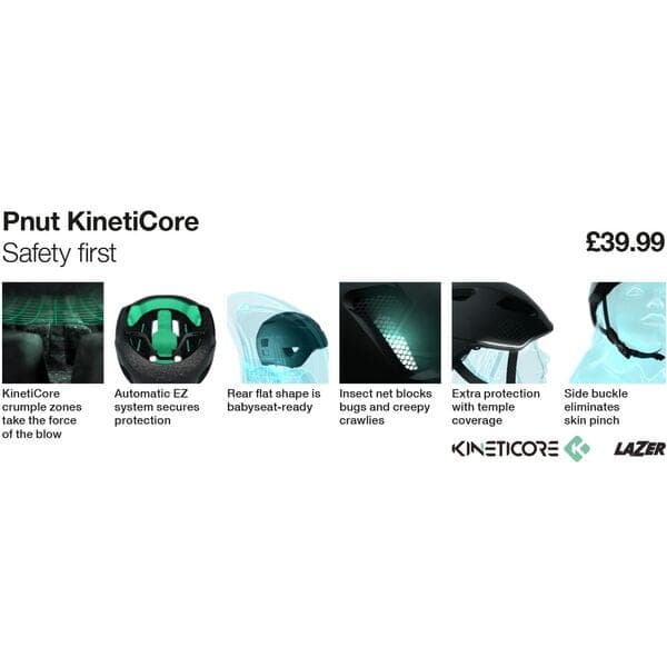 Lazer KinetiCore Talker Card - Pnut