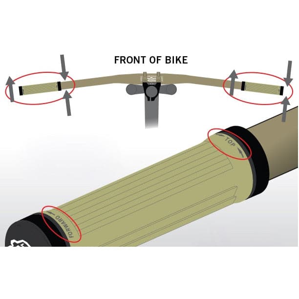 Renthal Traction Lock-On Grips Yellow 130mm