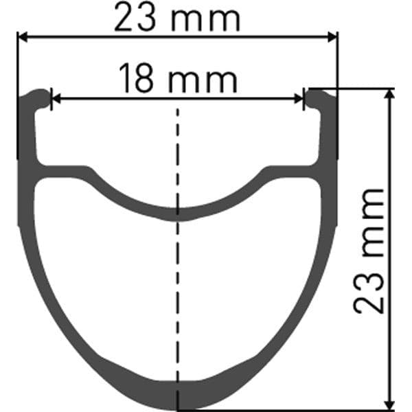 DT Swiss P 1800 SPLINE wheel; clincher 23 x 18 mm; rear