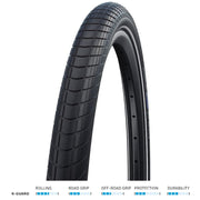 Schwalbe Big Apple K-Guard 14 x 2.0