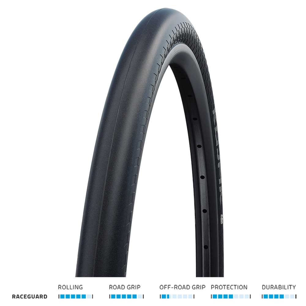 Schwalbe Kojak Raceguard 17x1 1/4 Folding