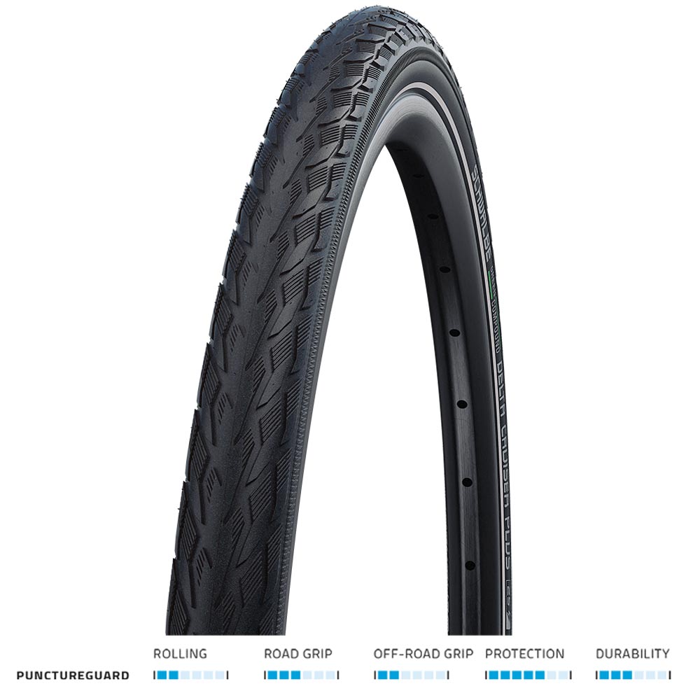 Schwalbe Delta Cruiser Plus PunctureGuard 20x1.75 Blk/Refl