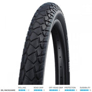 Schwalbe Al Grounder Perf RaceGuard DD Blk/Refl