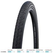 Schwalbe Road Cruiser K-Guard 20x1.75 Blk/Refl