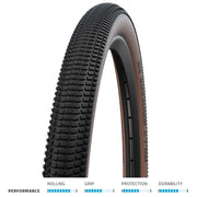 Schwalbe Billy Bonkers Performance 18"" x 2.00" Bronze  Fold