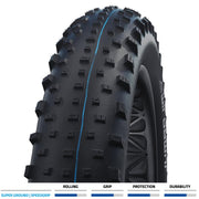 Schwalbe Jumbo Jim Evo Super Ground TLE 26x4.80 Fold