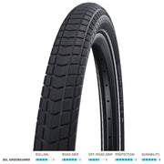 Schwalbe Super Moto-X GreenGuard 27.5x2.40 Blk/Refl