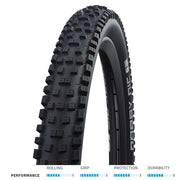 Schwalbe Nobby Nic Perf Folding 29x2.60 Fold