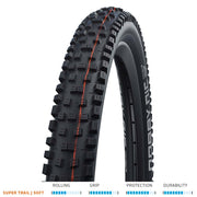 Schwalbe Nobby Nic S/Trail Soft TLE 29x2.40 Fold
