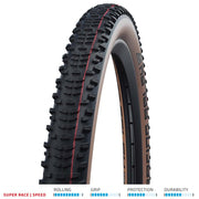 Schwalbe Racing Ralph Perf Super Race 29x2.25 Fold
