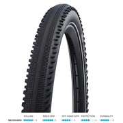 schwalbe-hurricane-performance-raceguard-29x2.25
