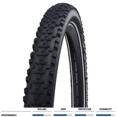Schwalbe Smart Sam Performance 28" Blk/Ref