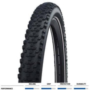 schwalbe_smart_sam_performance_20x2.35_blk_e50