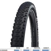 Schwalbe Smart Sam Perf RaceGuard DD