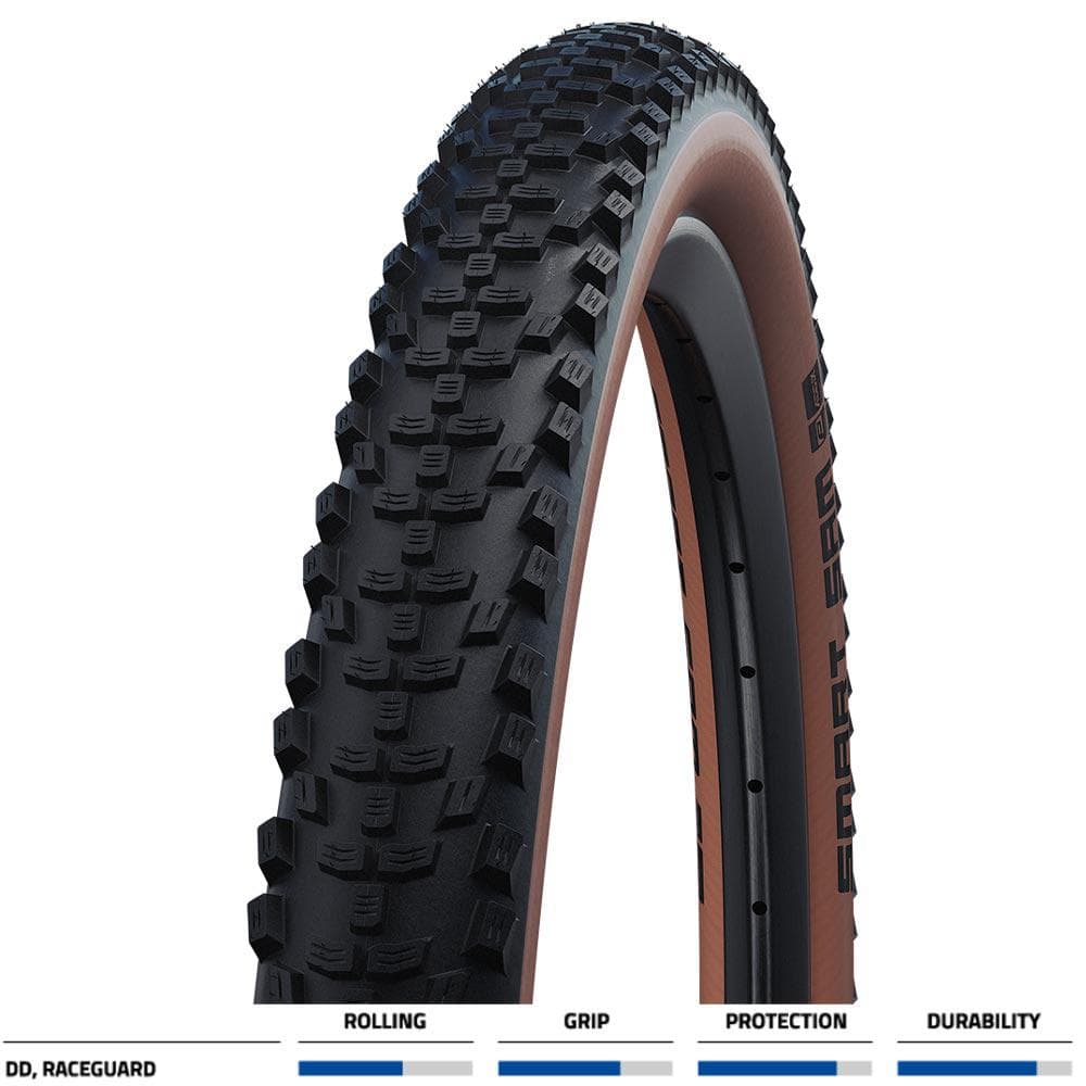 Schwalbe Smart Sam Perf RaceGuard DD