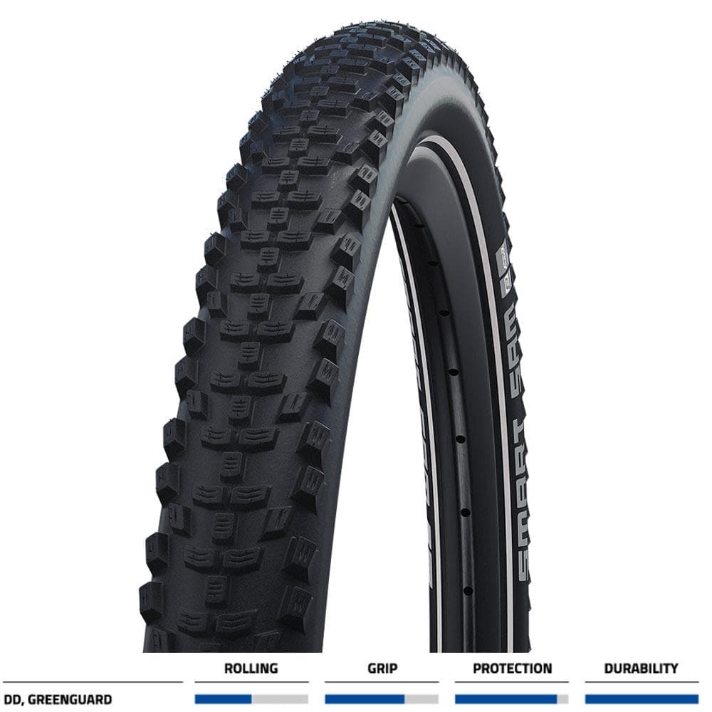 Schwalbe Smart Sam Plus DD Greenguard Refl