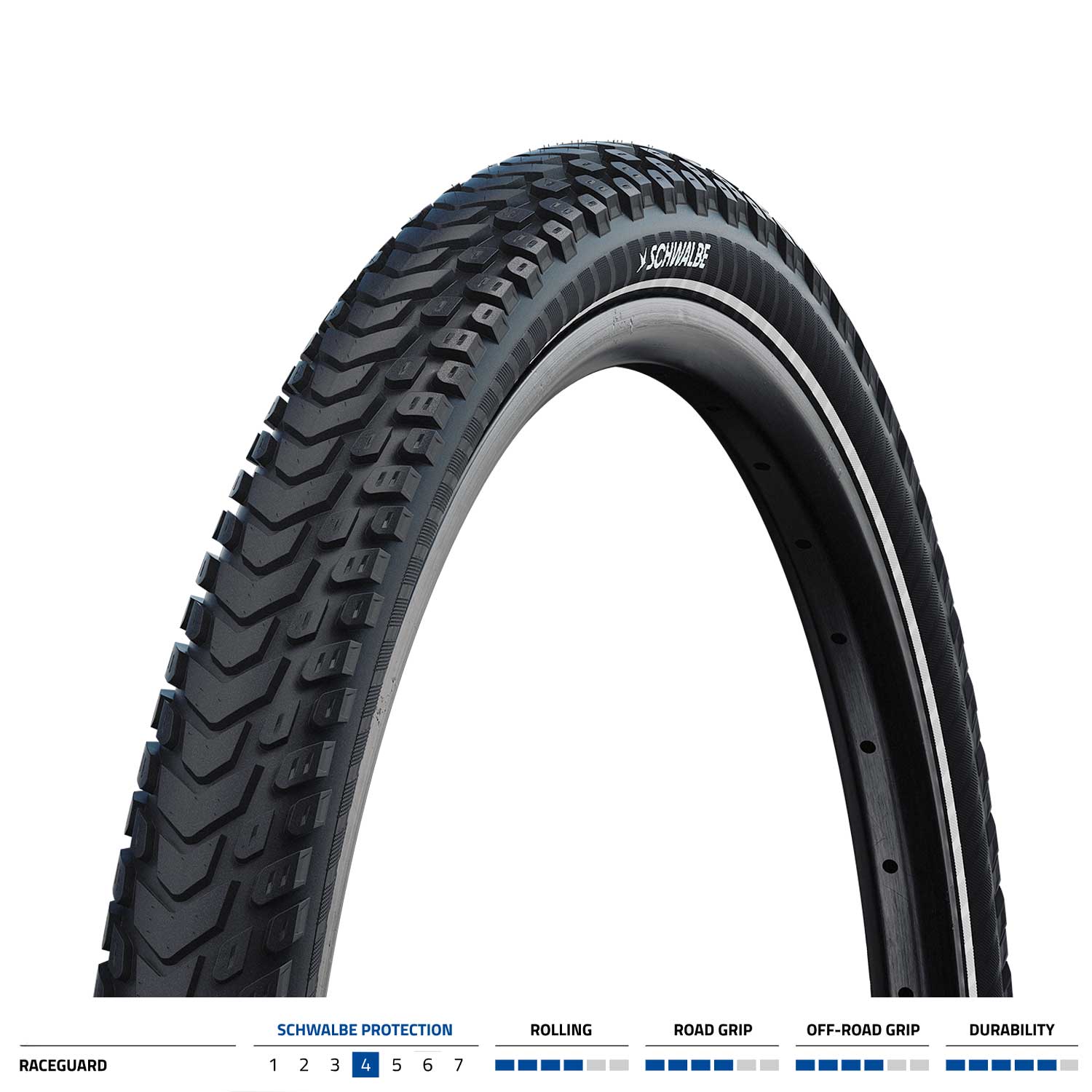 Schwalbe Marathon Mondial Perf RaceGuard Blk/Ref