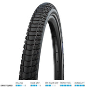 Schwalbe Marathon Plus Tour SmartGuard - Black-Reflective Non Folding
