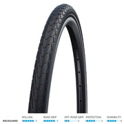 Schwalbe Marathon Racer R/Guard 700x38c Blk/Refl