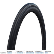Schwalbe One Plus Perf SmartGuard Blk/Refl