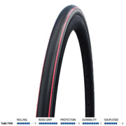 schwalbe-one-perf-r/guard-700x25c-fold-red