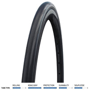 Schwalbe One 365 Perf RaceGuard 700x25 Fold Blk