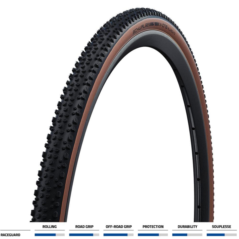 Schwalbe X-One Allround RaceGuard Fold 700 x 33