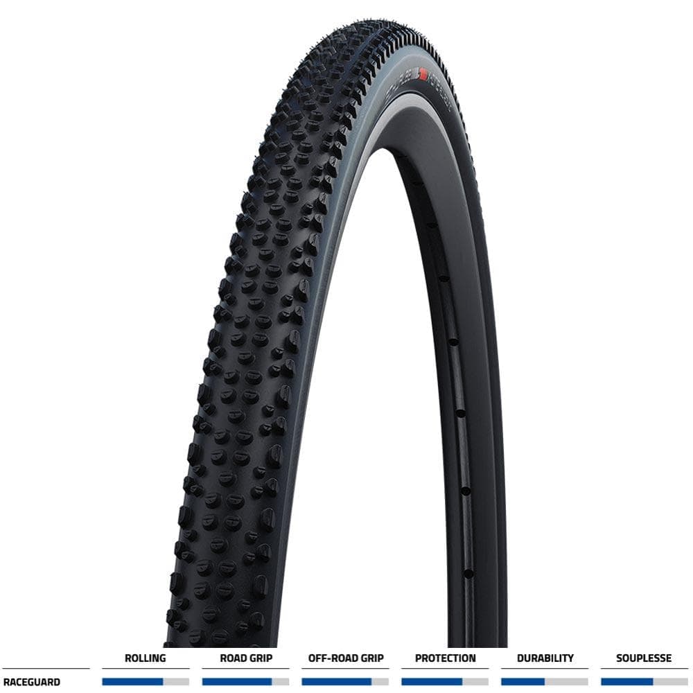 Schwalbe X-One Allround RaceGuard Fold 700 x 33