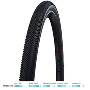 Schwalbe G-One Allround DD RaceGuard Folding TLE