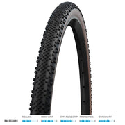 schwalbe-g-one-bite-perf-700-x-45c-bronze