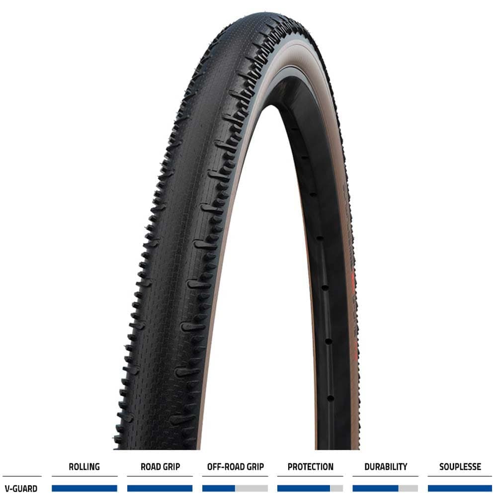 Schwalbe G-One RS Pro Evo V-Guard TLE Folding