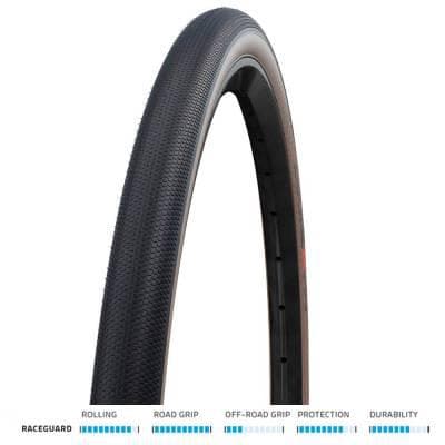 schwalbe_g_one_speed_pro_evo_superrace_tle_29x2.35_fold_black_