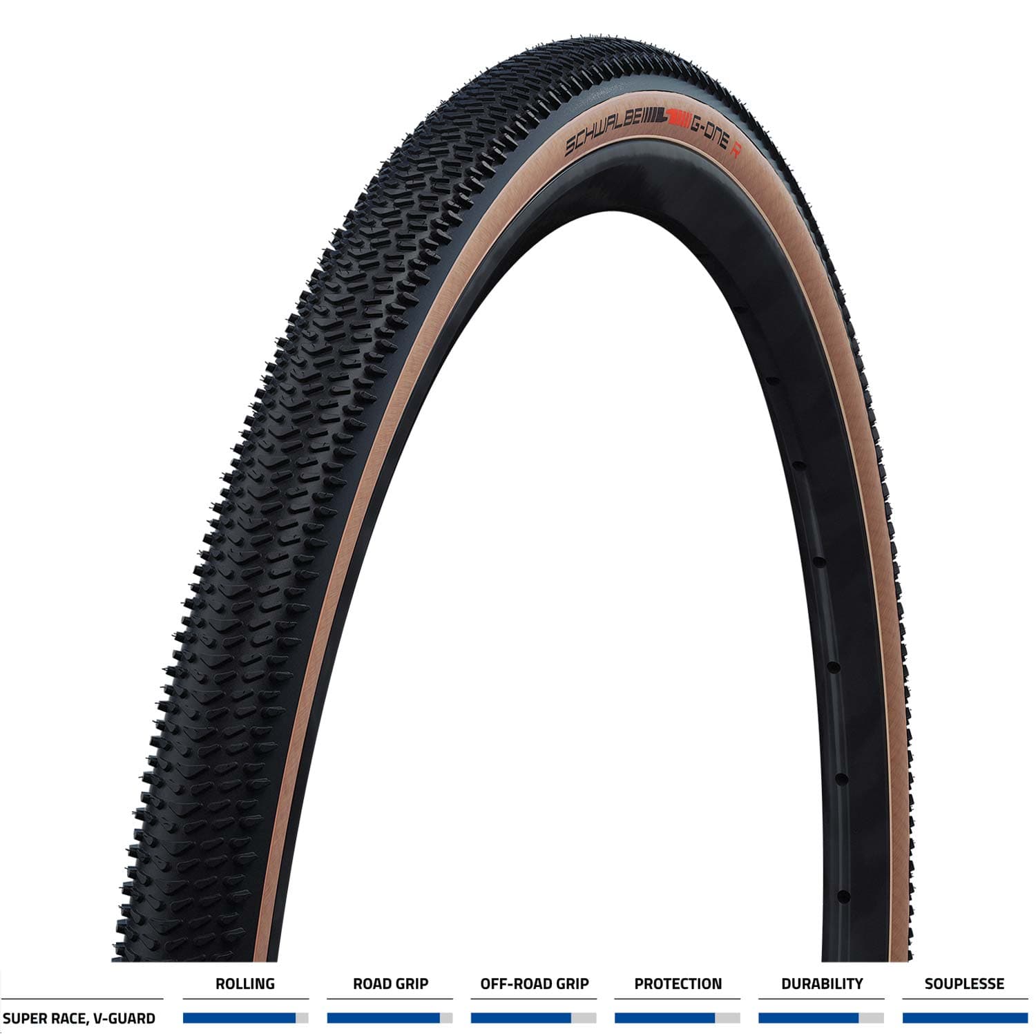 schwalbe-g-one-r-pro-evo-super-race-v-guard-tle-700x35c-fold-tan