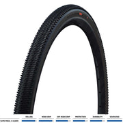 schwalbe-g-one-r-pro-evo-super-race-v-guard-tle-700x45c-fold-blk