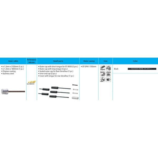 Shimano Spares Road gear cable set; Polymer coated inners; black