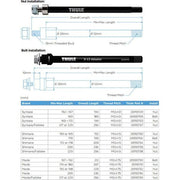 Thule Thru Axle 209 mm (M12 x 1.5) - Shimano; nut fixing